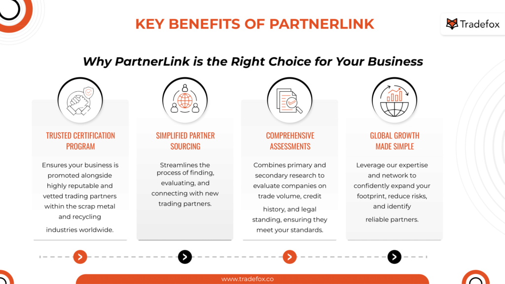 PartnerLink Due diligence for scrap metal traders