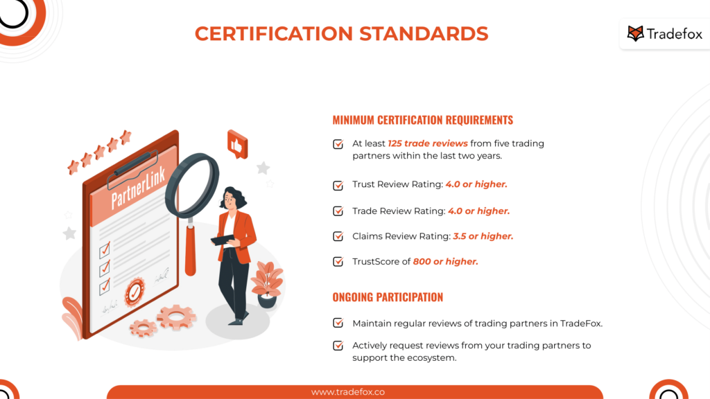 PartnerLink Due diligence for scrap metal traders